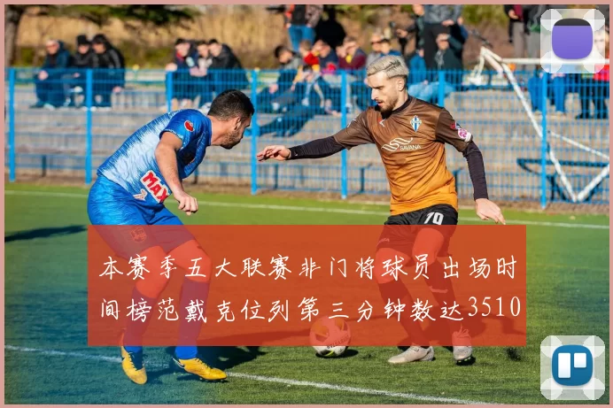 本赛季五大联赛非门将球员出场时间榜范戴克位列第三分钟数达3510
